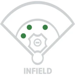 Mizuno Premier Softball 12in Infield Glove -FootJoy Sales Store InfieldGreen a83b5b98 649c 413b aba4 4f4661ea0037