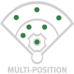 Mizuno Premier Softball 13in Infield/Outfield Glove -FootJoy Sales Store MultipositionGreen 12911eb6 b249 4273 8b7a fab049b0587c